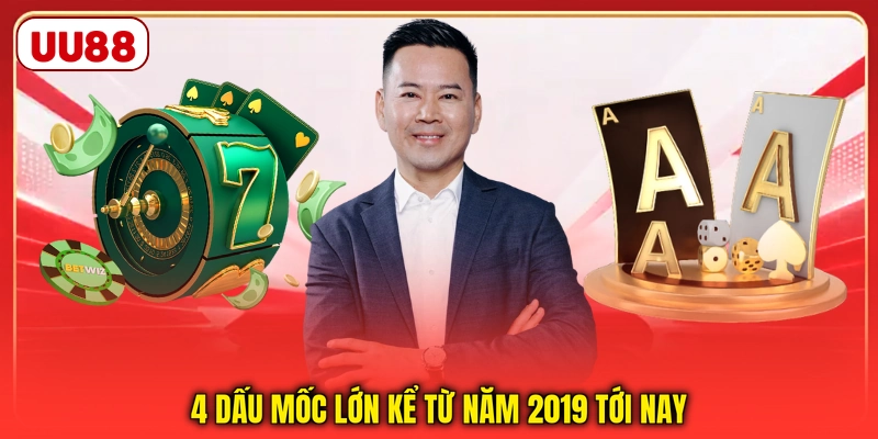 4 dấu mốc lớn kể từ năm 2019 tới nay