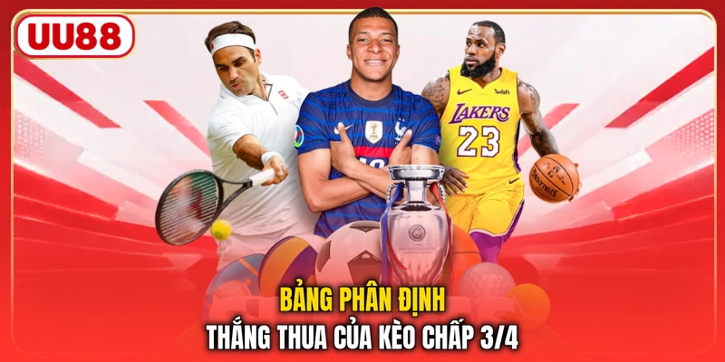 Bảng phân định thắng thua của kèo chấp 3/4