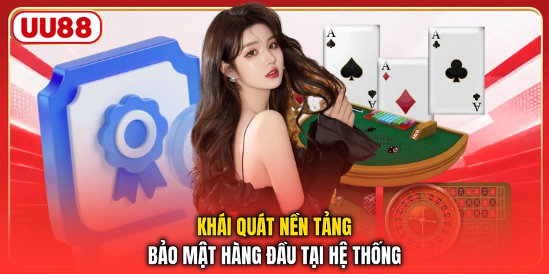 Khái quát nền tảng bảo mật hàng đầu tại hệ thống